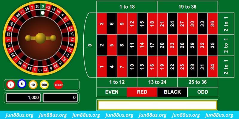 ripvip how to play baccarat