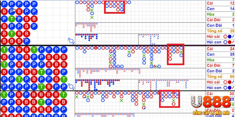 ripvip xổ số kon tum